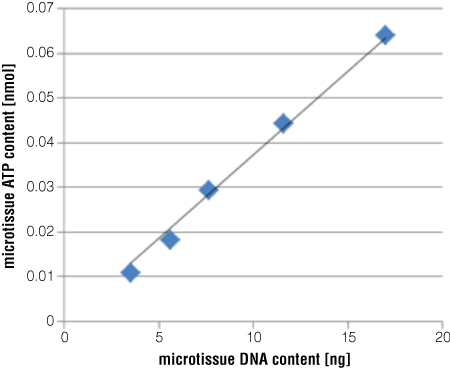 Figure5_450px